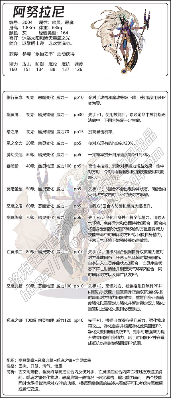 洛克王国阿努拉尼亲密度加点推荐