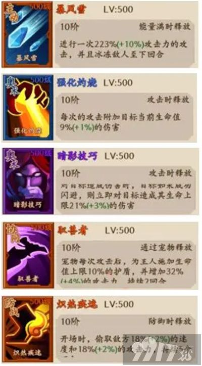 部落大作战宠物天赋流派都有啥 宠物天赋流派搭配推荐