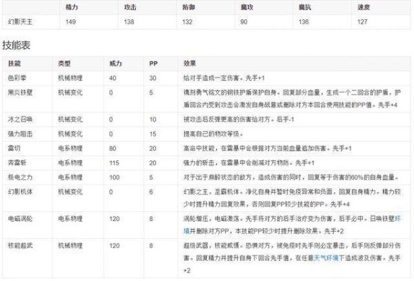 洛克王国通天塔宠物需要练么