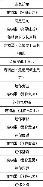 dnf神圣宠物胶囊能封印哪些宠物