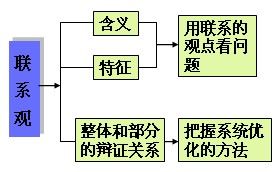 原产于美洲的巴西龟引入中国后，被不少人当成宠物饲养。然而，研究发现，繁殖力和捕食能力都很强的巴西龟一旦进入野生环境，就会掠夺本土龟类的生存资源，使本
