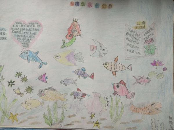 为鱼的手抄报作品二年级四班主题为鱼的手抄报作品一年级小金鱼手抄报