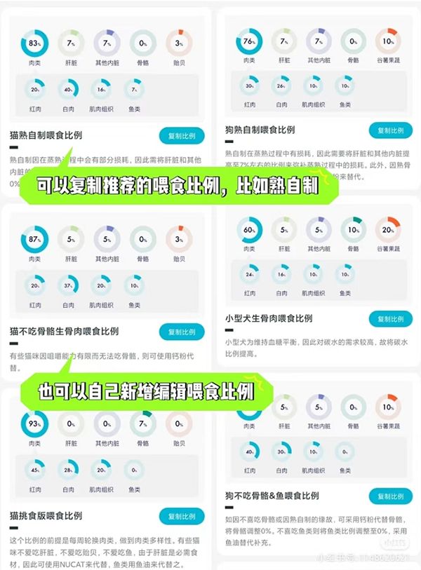 嗷呜猫狗食谱