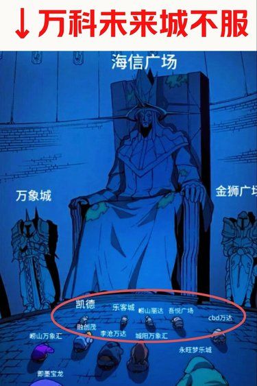 青岛商MALL新势力｜他配跪在第一排[笑哭]