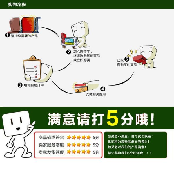 5、购物流程