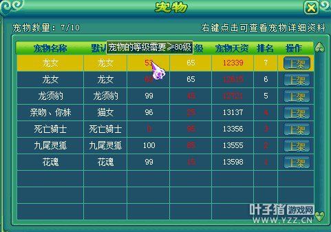 宠物等级达到80级
