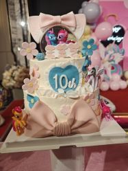 -觅糖派对·宝宝宴生日宴一站式派对策划(河西店)