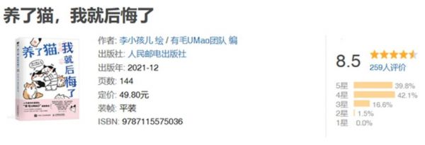 《养了猫 我就后悔了》漫画推荐!