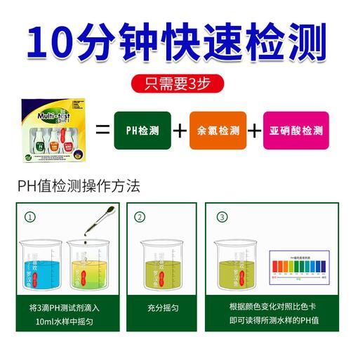鱼缸no2怎么测