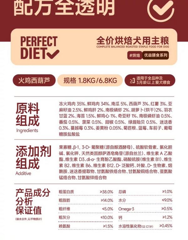 火鸡西葫芦烘焙粮 ,荤素搭配更营养,狗子吃了都说好!