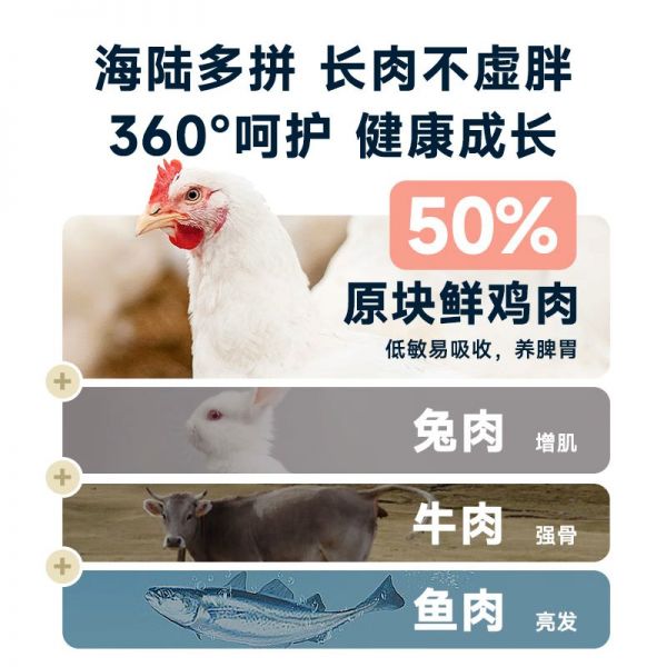 纯皓鲜肉猫粮成猫幼猫全价无谷高蛋白美毛布偶养肠胃猫粮1.8kg_天猫超市_宠物/宠物食品及用品-第1张图片-提都小院