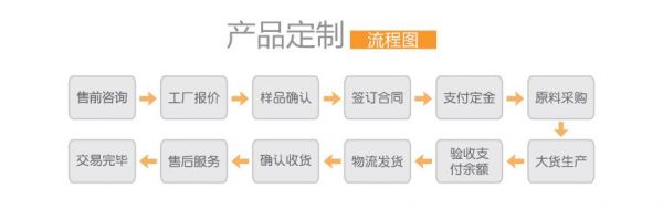 101|product|T11yLTBTCv1RXGfGS2.jpg