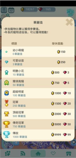 像素萌宠