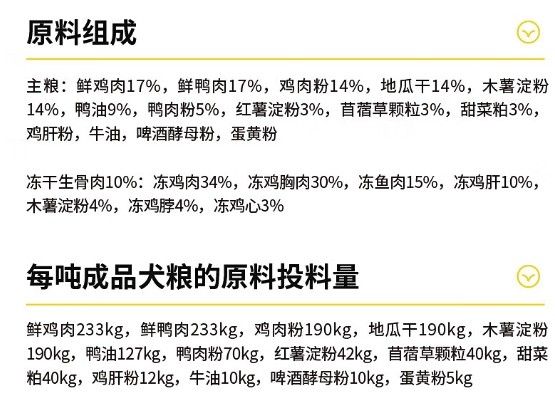 GAOYEA 高爷家 出狗粮啦!益肠动力系列 低敏鸡肉配方 全阶段狗粮 2kg