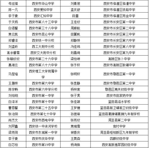 “狗狗犬瘟，营养餐单大公开！”