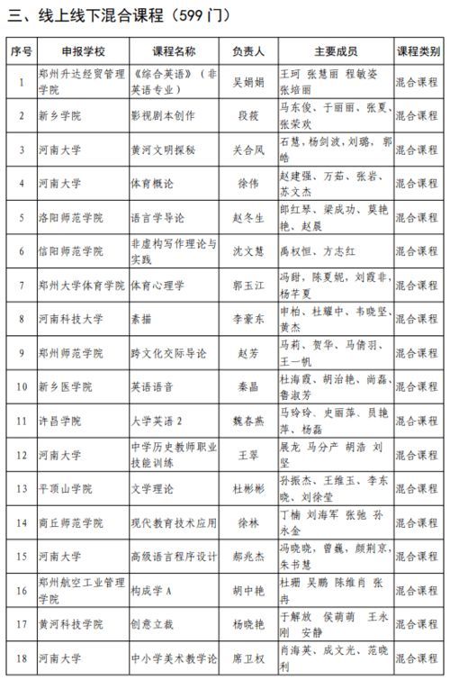 “狗狗犬瘟，营养餐单大公开！”