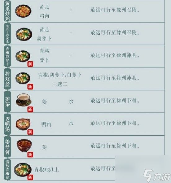 江湖悠悠食谱配方大全 江湖悠悠食谱完全攻略