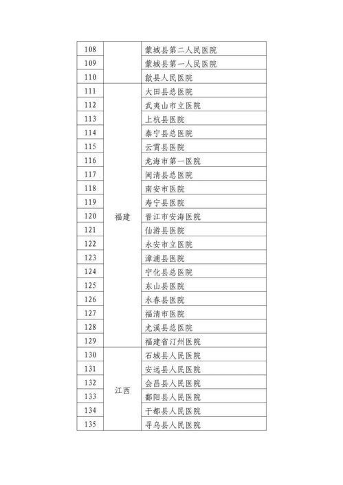 宠物疫苗,健康守护,推荐!