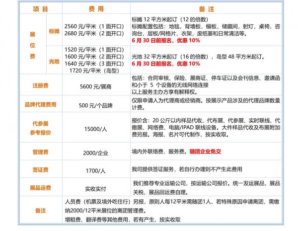 意大利博洛尼亚国际宠物用品展 Zoomark