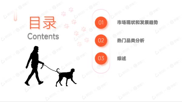 2024宠物保健品市场分析3