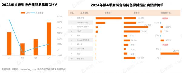 国外宠物行业发展现状12