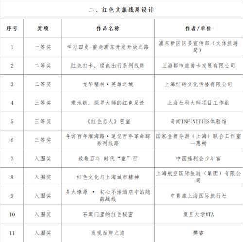 仓鼠美食大揭秘，宠物营养清单来啦！