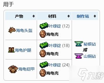 泰拉瑞亚海龟壳获得方法