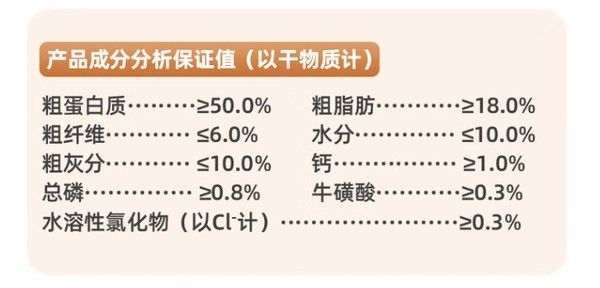 还得看伯纳天纯！三猫两犬家长教你极致囤粮，营养丰富又健康。