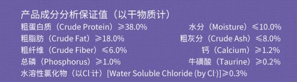 还得看伯纳天纯！三猫两犬家长教你极致囤粮，营养丰富又健康。