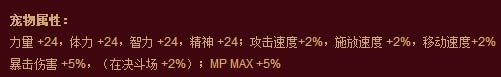 DNF2013灵蛇献瑞礼包介绍