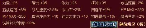 DNF2013灵蛇献瑞礼包介绍