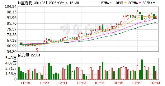 K图 301498_0