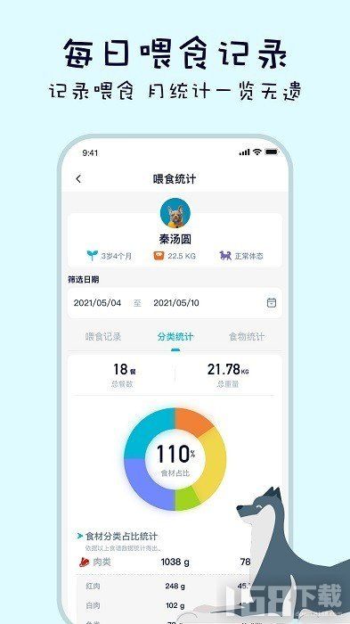 嗷呜猫狗食谱