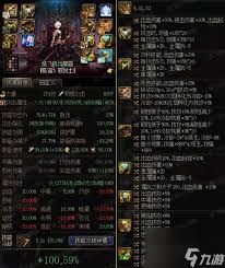 地下城与勇士手游剑宗毕业装备全推荐