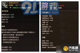 地下城与勇士手游剑宗毕业装备全推荐