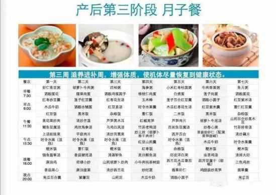 产后狗狗营养月子餐食谱指南