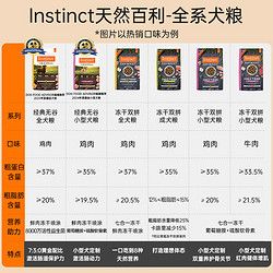 Instinct 百利 本能经典无谷系列 鸡肉全犬全阶段狗粮