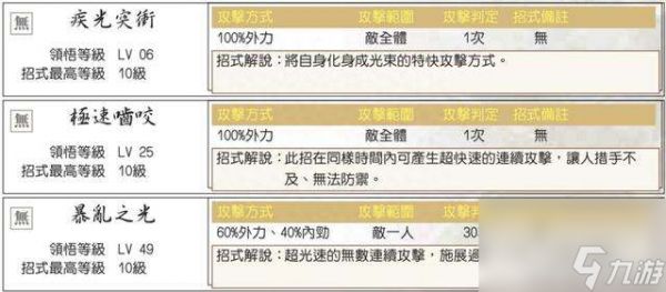 新绝代双骄攻略秘籍及全事件攻略（附宠物系统玩法分析）