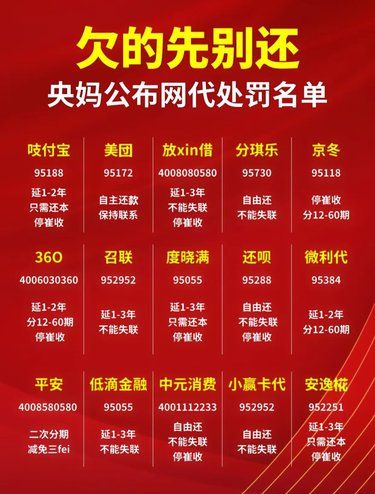有网贷的别急着还