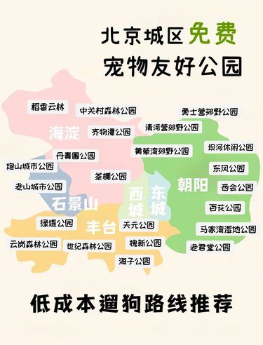 免费遛狗地图！北京宠物友好公园‼️
