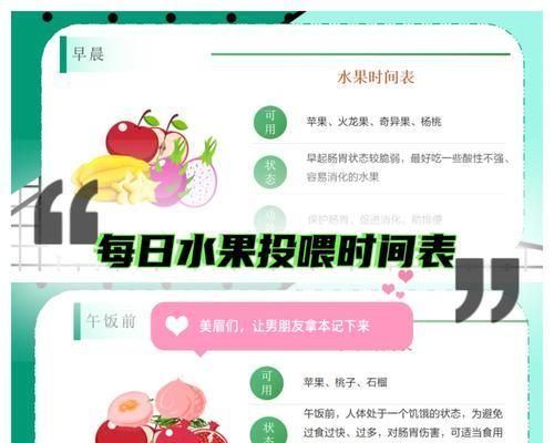 狗狗的饮食需求（每日喂食量和最佳时间）