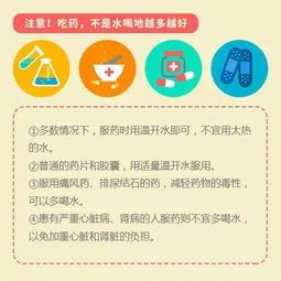 宠物健康宝典：鱼病防治与用药指南