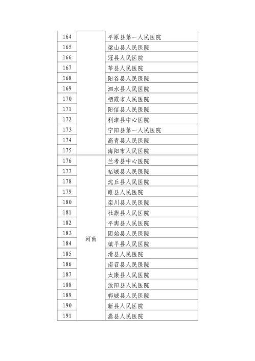 “狗狗美食清单：六款健康美味菜式推荐！”