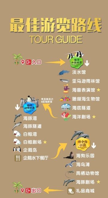 郑州海洋馆