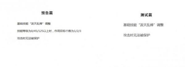 相关截图