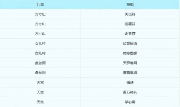相关截图