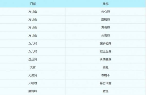 相关截图