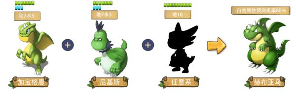 新石器时代手游攻略