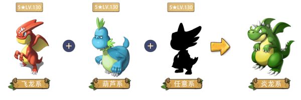 新石器时代手游攻略