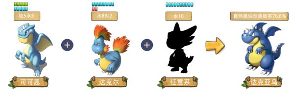 新石器时代手游攻略